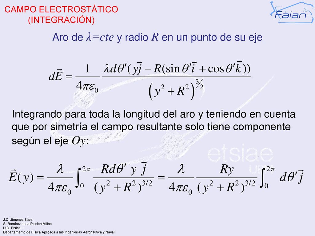 Aro de λ=cte y radio R en un punto de su eje