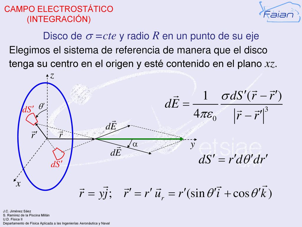 Disco de  =cte y radio R en un punto de su eje