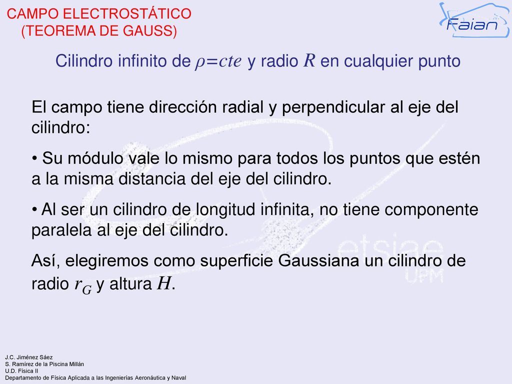 Cilindro infinito de ρ=cte y radio R en cualquier punto