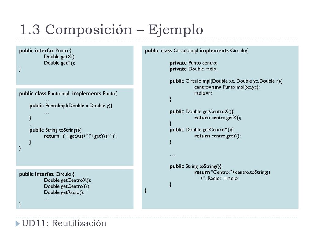 1.3 Composición – Ejemplo public interfaz Punto { Double getX();