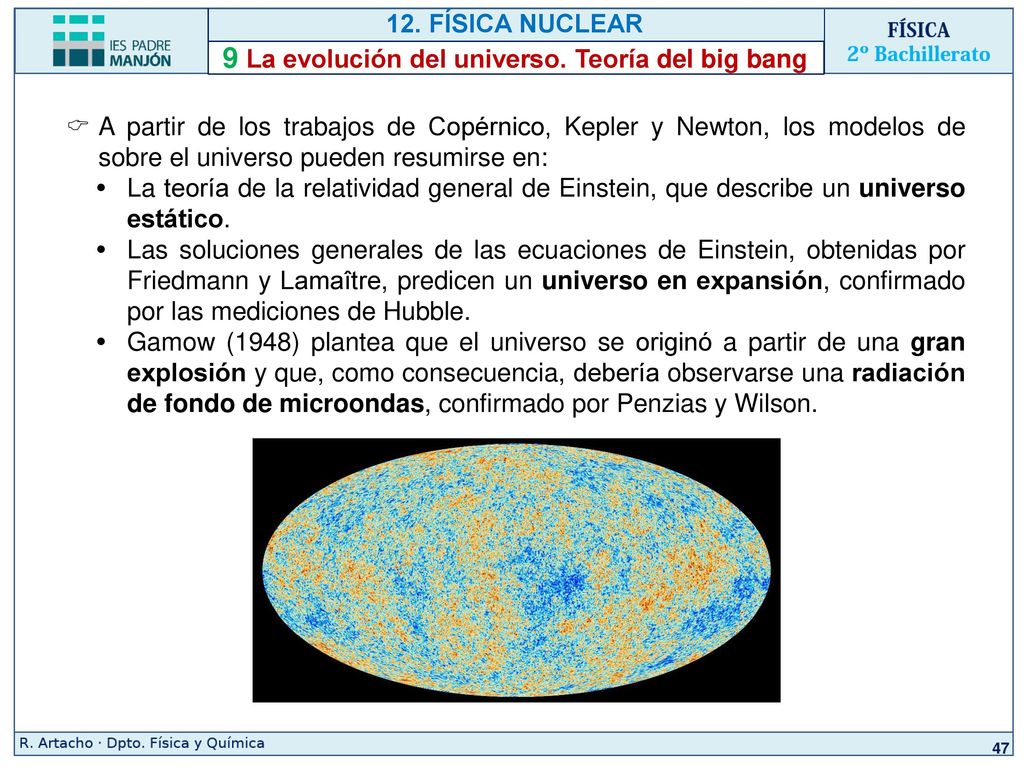 9 La evolución del universo. Teoría del big bang