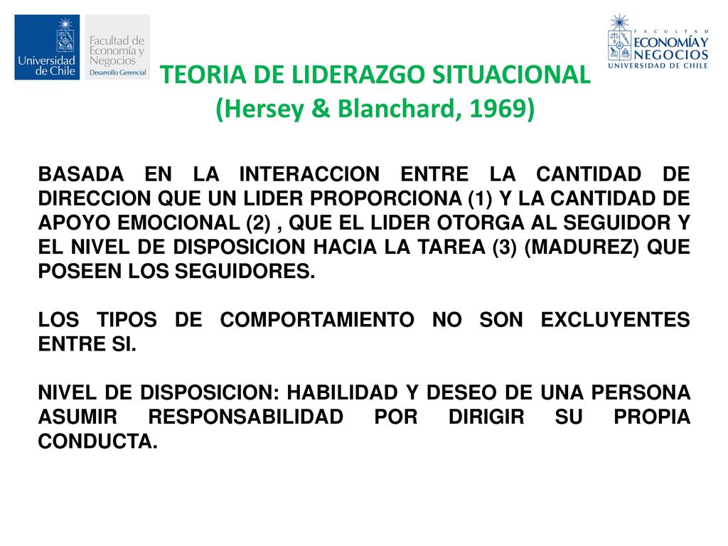 TEORIA DE LIDERAZGO SITUACIONAL (Hersey & Blanchard, 1969)