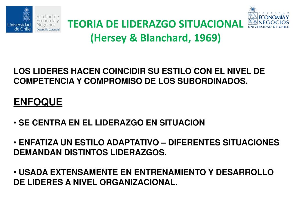 TEORIA DE LIDERAZGO SITUACIONAL (Hersey & Blanchard, 1969)