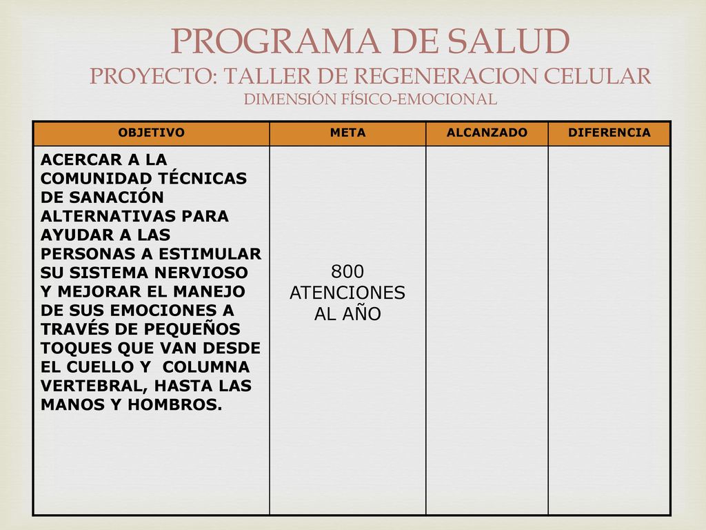 PROGRAMA DE SALUD PROYECTO: TALLER DE REGENERACION CELULAR DIMENSIÓN FÍSICO-EMOCIONAL