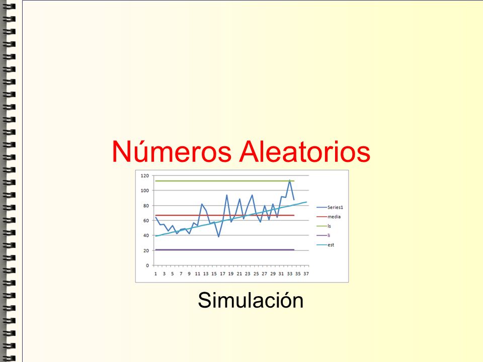 Números Aleatorios Simulación
