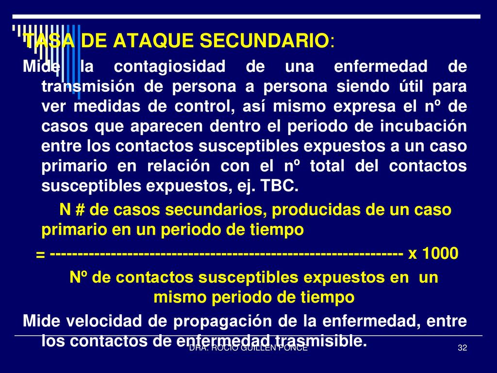 Nº de contactos susceptibles expuestos en un mismo periodo de tiempo