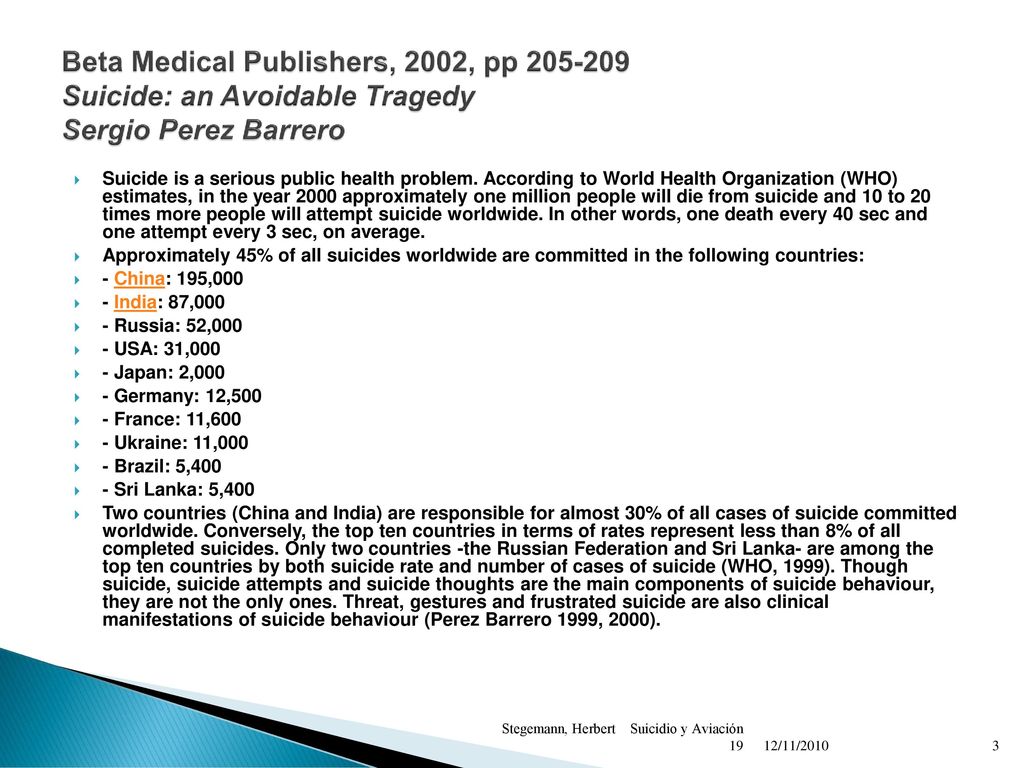Beta Medical Publishers, 2002, pp Suicide: an Avoidable Tragedy Sergio Perez Barrero