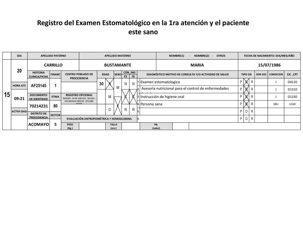 Registro del Examen Estomatológico en la 1ra atención y el paciente este sano
