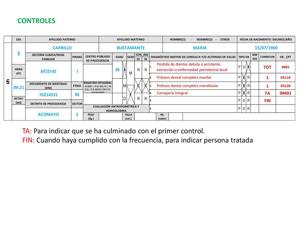 CONTROLES TA: Para indicar que se ha culminado con el primer control.