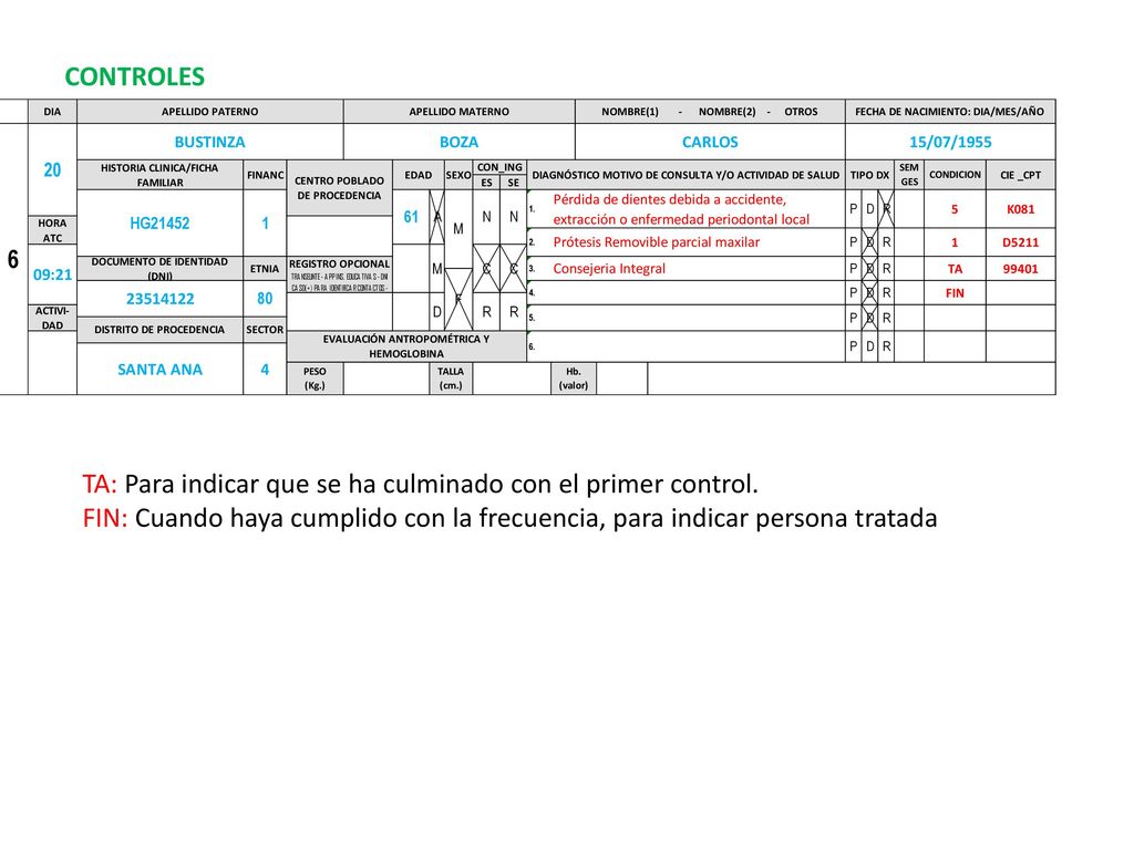 CONTROLES TA: Para indicar que se ha culminado con el primer control.