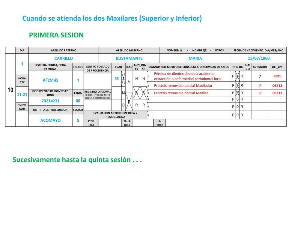 Cuando se atienda los dos Maxilares (Superior y Inferior)