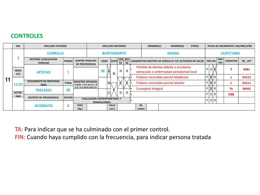 CONTROLES TA: Para indicar que se ha culminado con el primer control.