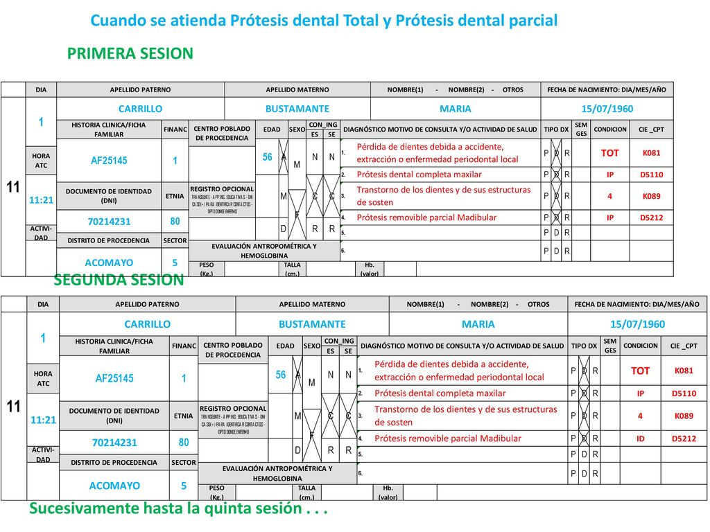 Cuando se atienda Prótesis dental Total y Prótesis dental parcial