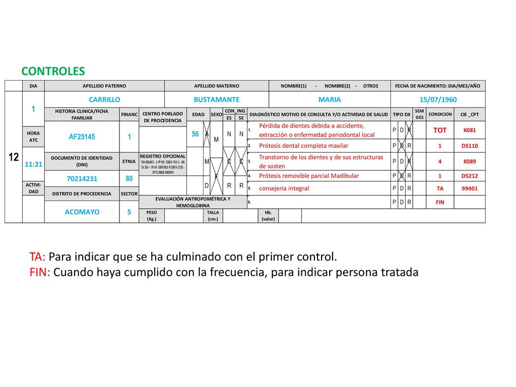 CONTROLES TA: Para indicar que se ha culminado con el primer control.
