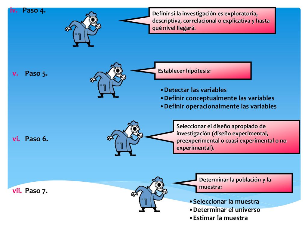 Paso 4. Paso 5. Paso 6. Paso 7. Detectar las variables
