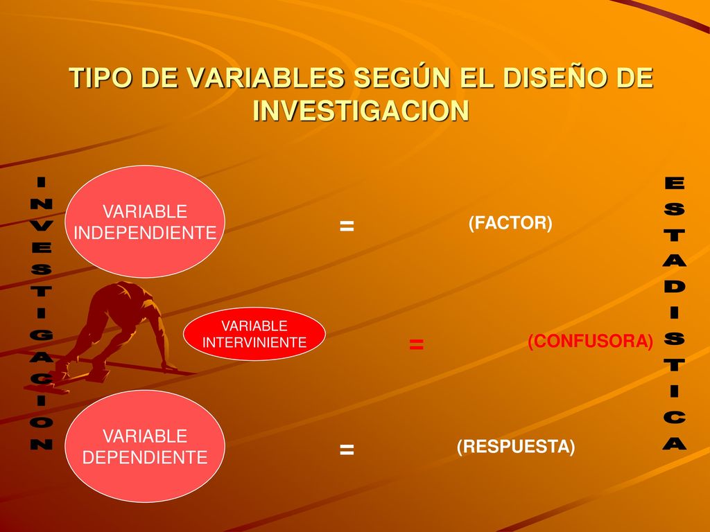 TIPO DE VARIABLES SEGÚN EL DISEÑO DE INVESTIGACION
