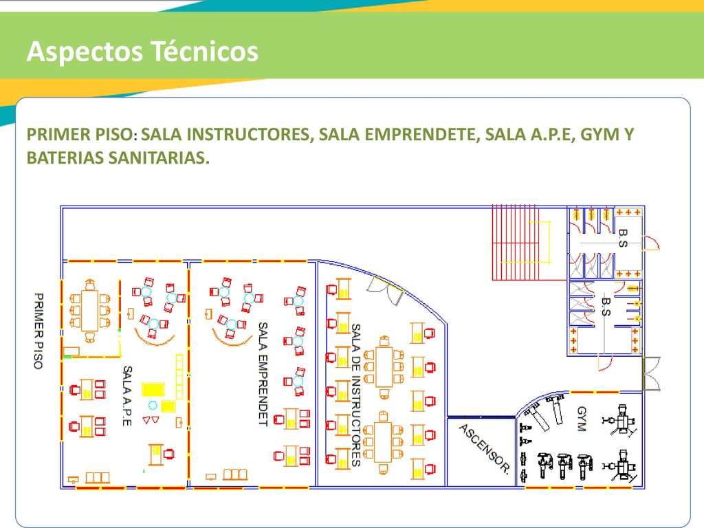 Aspectos Técnicos PRIMER PISO: SALA INSTRUCTORES, SALA EMPRENDETE, SALA A.P.E, GYM Y BATERIAS SANITARIAS.