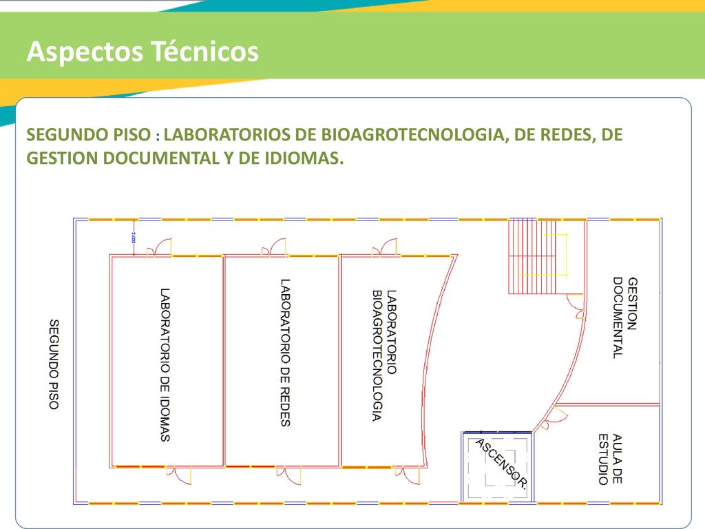 Aspectos Técnicos SEGUNDO PISO : LABORATORIOS DE BIOAGROTECNOLOGIA, DE REDES, DE GESTION DOCUMENTAL Y DE IDIOMAS.