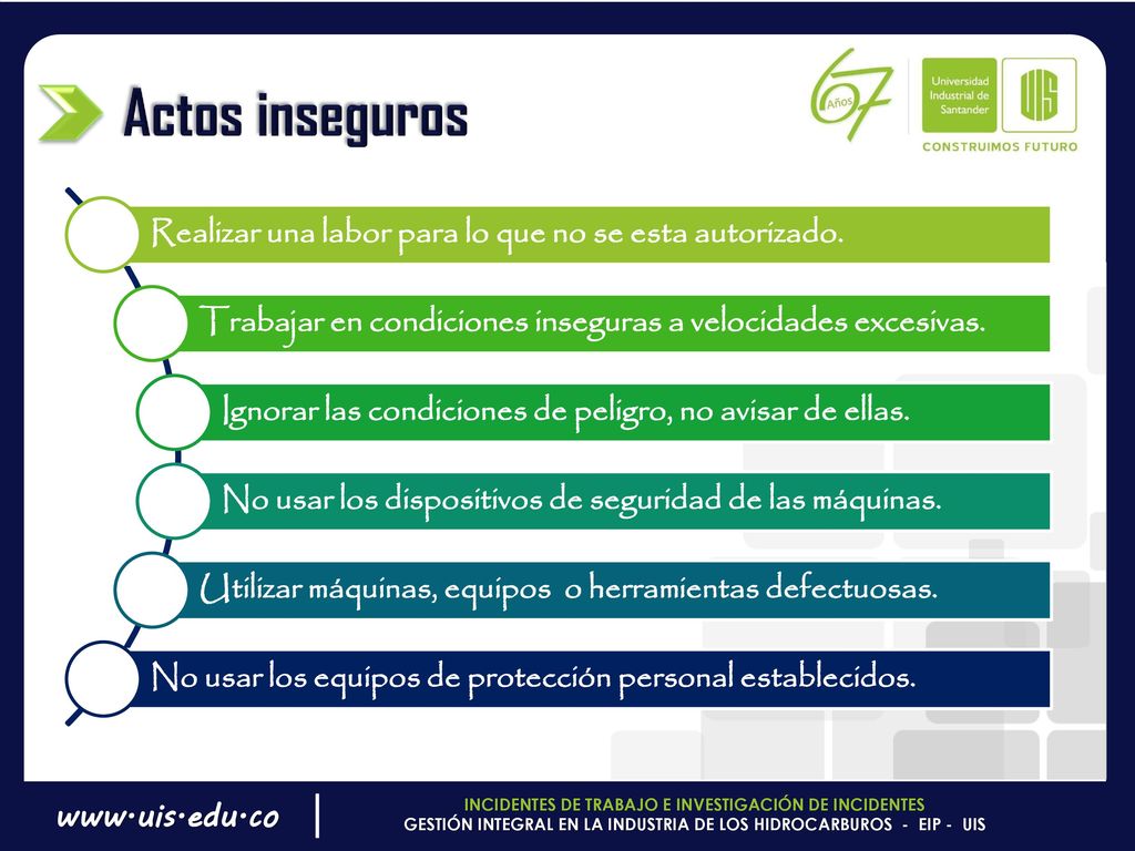 Actos inseguros Realizar una labor para lo que no se esta autorizado.