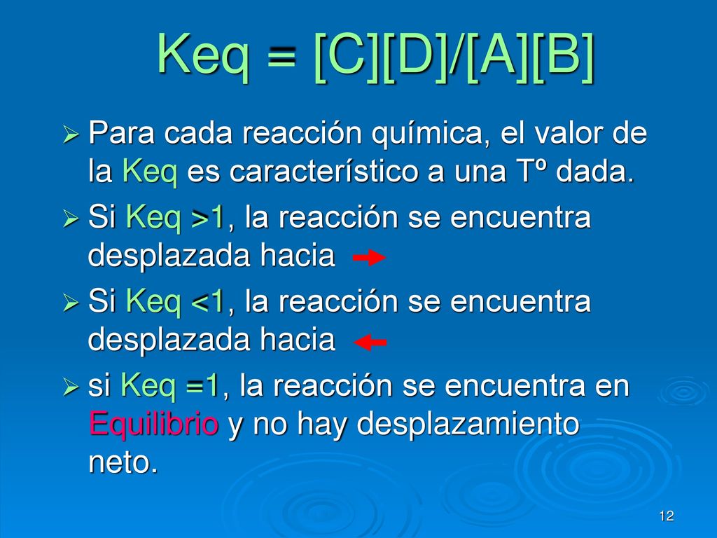 Keq = [C][D]/[A][B] Para cada reacción química, el valor de la Keq es característico a una Tº dada.
