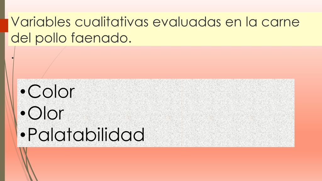 Variables cualitativas evaluadas en la carne del pollo faenado. .