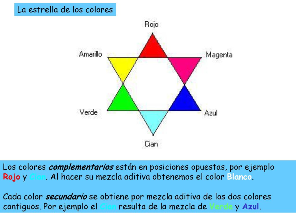 La estrella de los colores