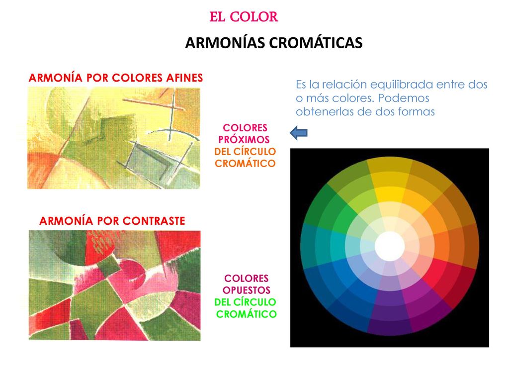 EL COLOR ARMONÍAS CROMÁTICAS ARMONÍA POR COLORES AFINES