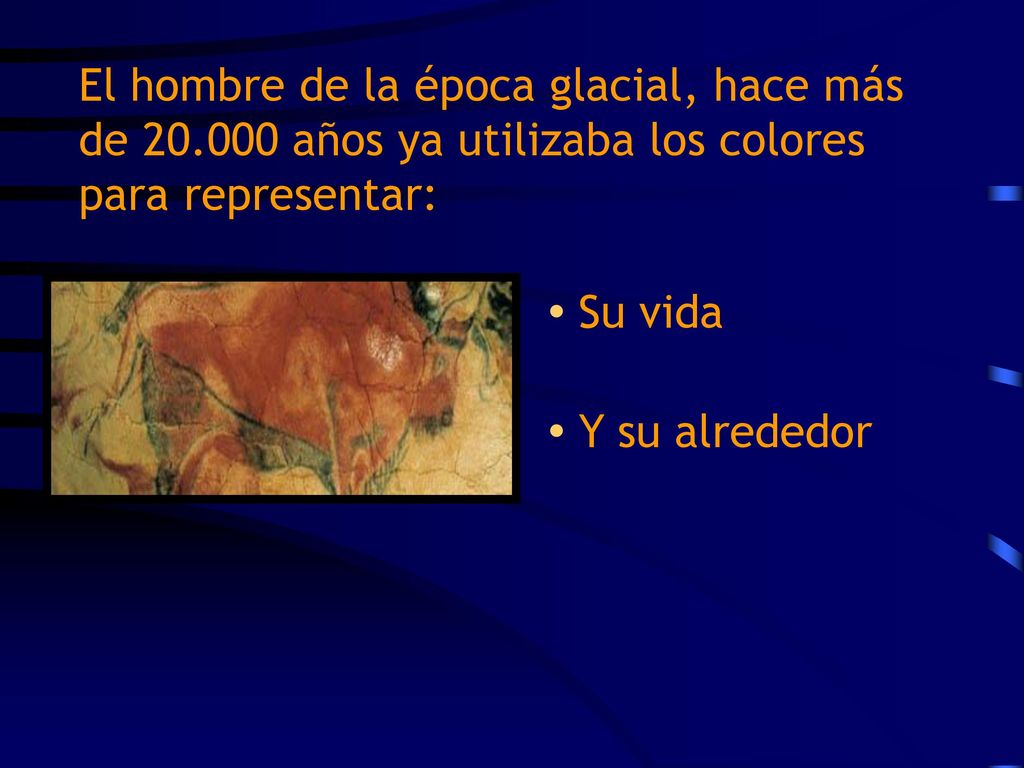 El hombre de la época glacial, hace más de 20
