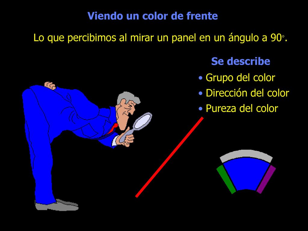 Viendo un color de frente