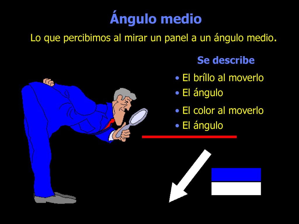Ángulo medio Lo que percibimos al mirar un panel a un ángulo medio.