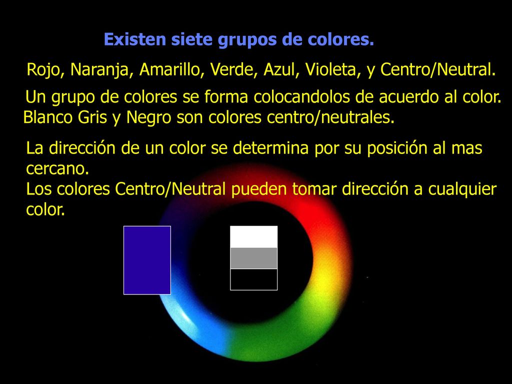 Existen siete grupos de colores.