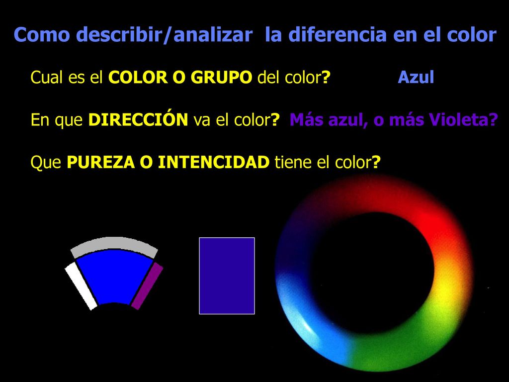 Como describir/analizar la diferencia en el color