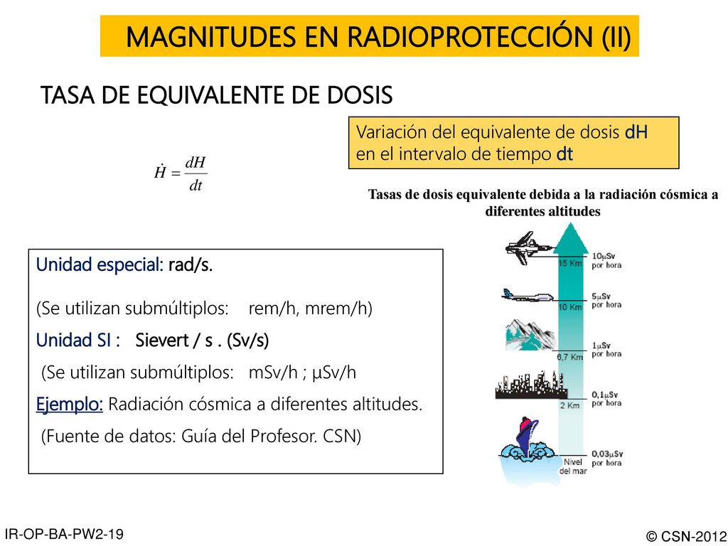 . MAGNITUDES EN RADIOPROTECCIÓN (II) TASA DE EQUIVALENTE DE DOSIS