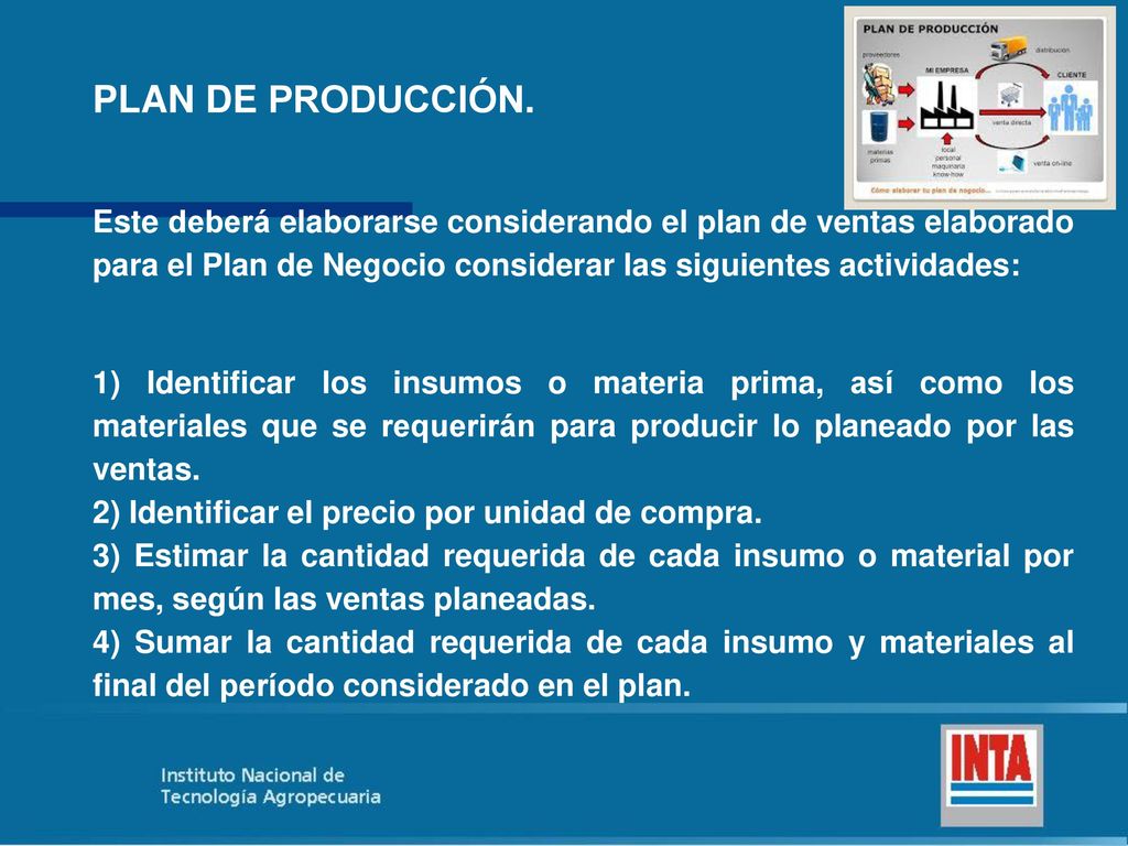 PLAN DE PRODUCCIÓN. Este deberá elaborarse considerando el plan de ventas elaborado para el Plan de Negocio considerar las siguientes actividades: