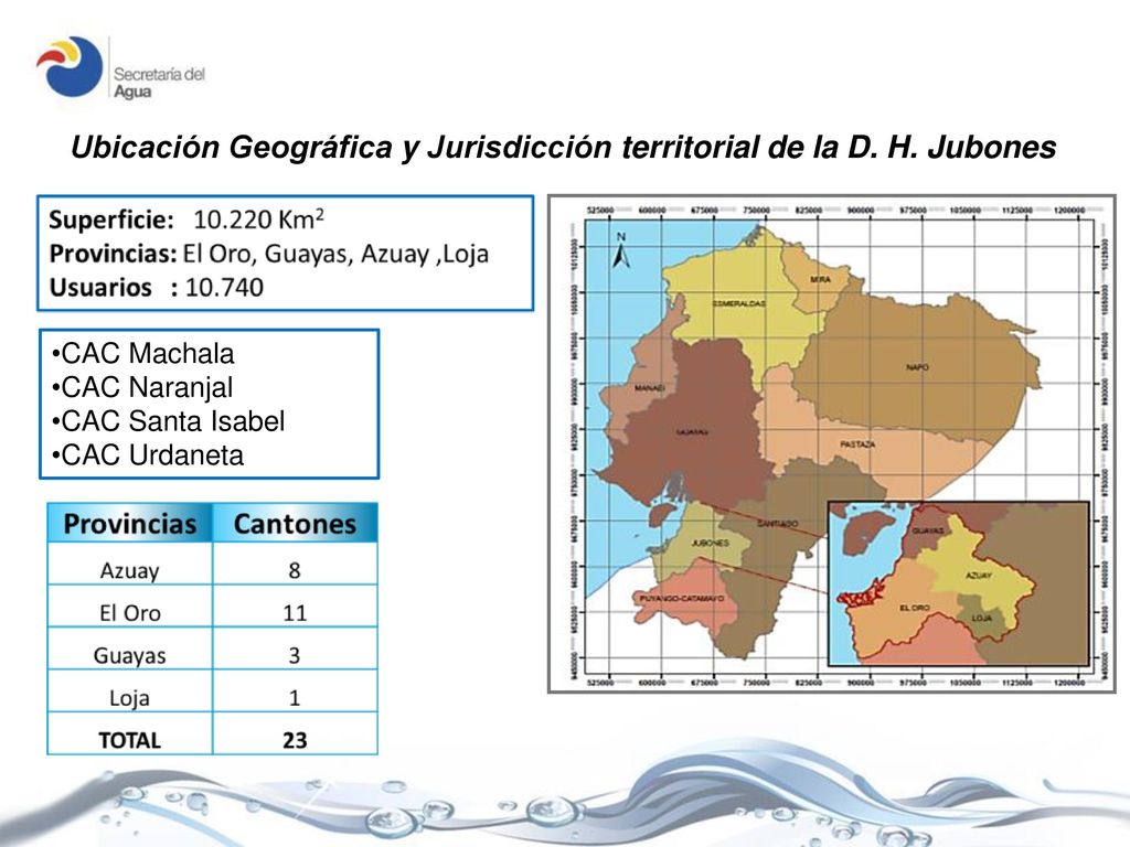 Ubicación Geográfica y Jurisdicción territorial de la D. H. Jubones