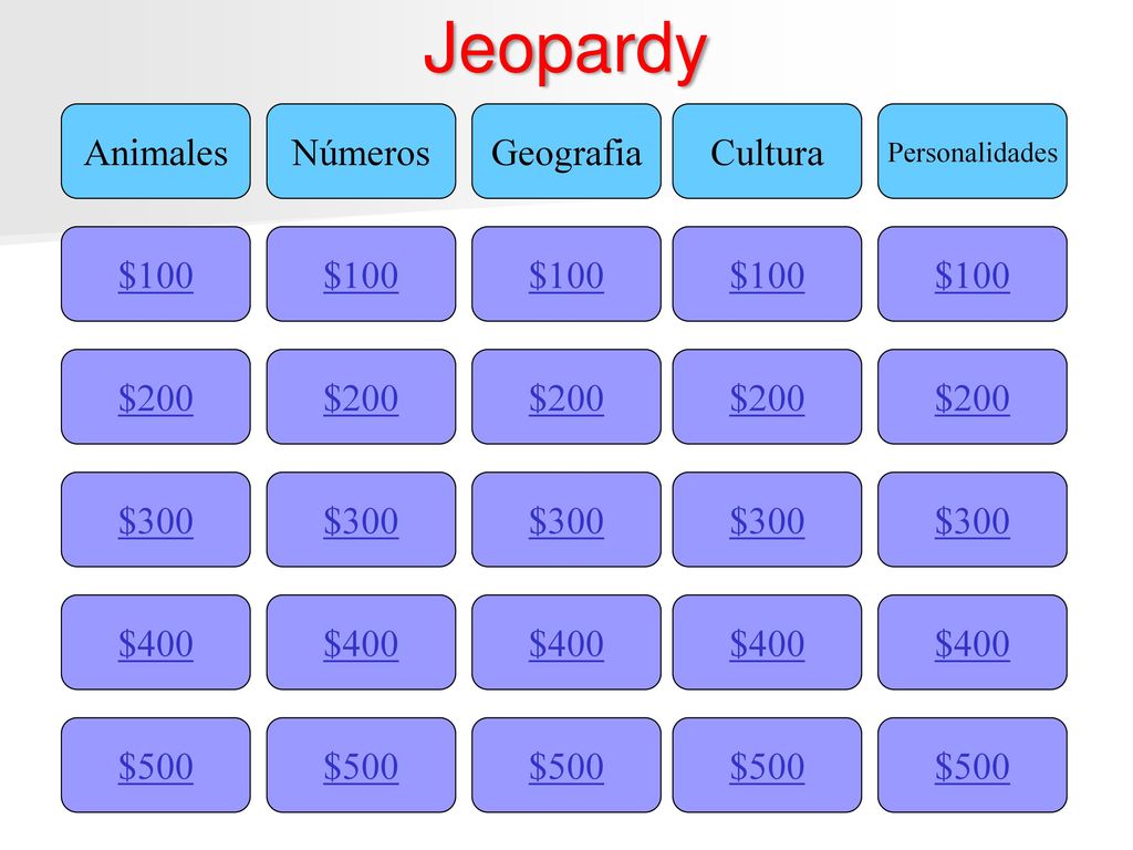 Jeopardy Animales Números Geografia Cultura $100 $200 $300 $400 $500