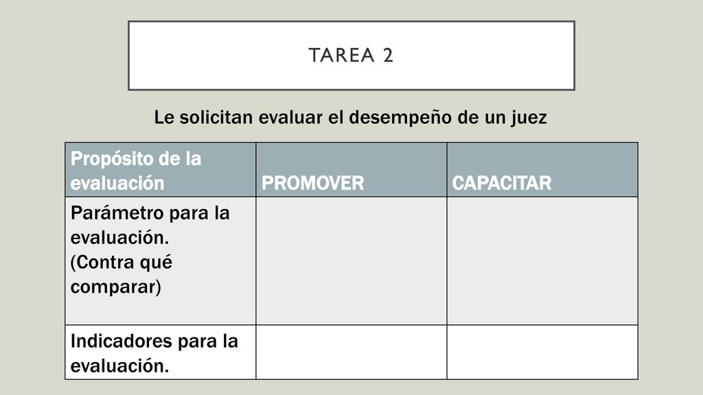 TAREA 2 Le solicitan evaluar el desempeño de un juez. Propósito de la evaluación. PROMOVER. CAPACITAR.