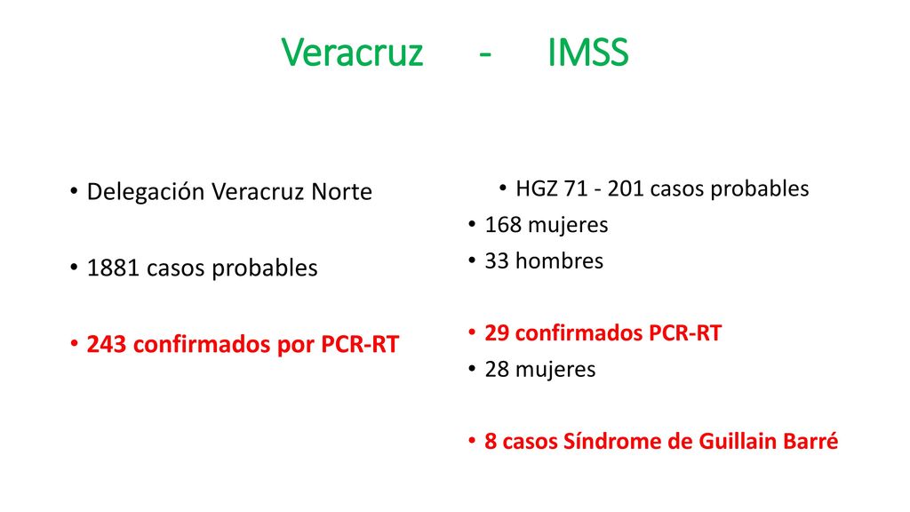 Veracruz - IMSS Delegación Veracruz Norte 1881 casos probables