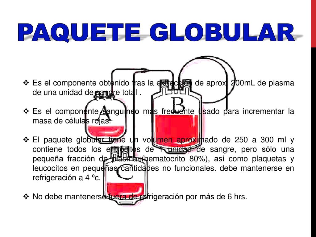 Paquete Globular Es el componente obtenido tras la extracción de aprox. 200mL de plasma de una unidad de sangre total .