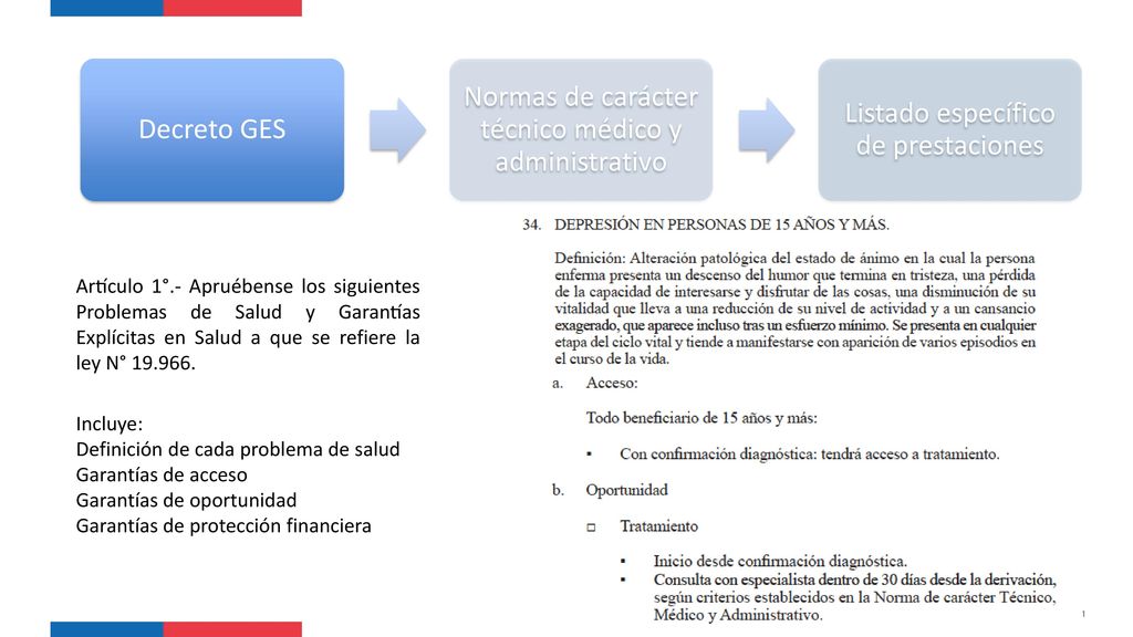Instrumentos necesarios para aplicar las Garantías Explícitas en Salud en base a la Ley