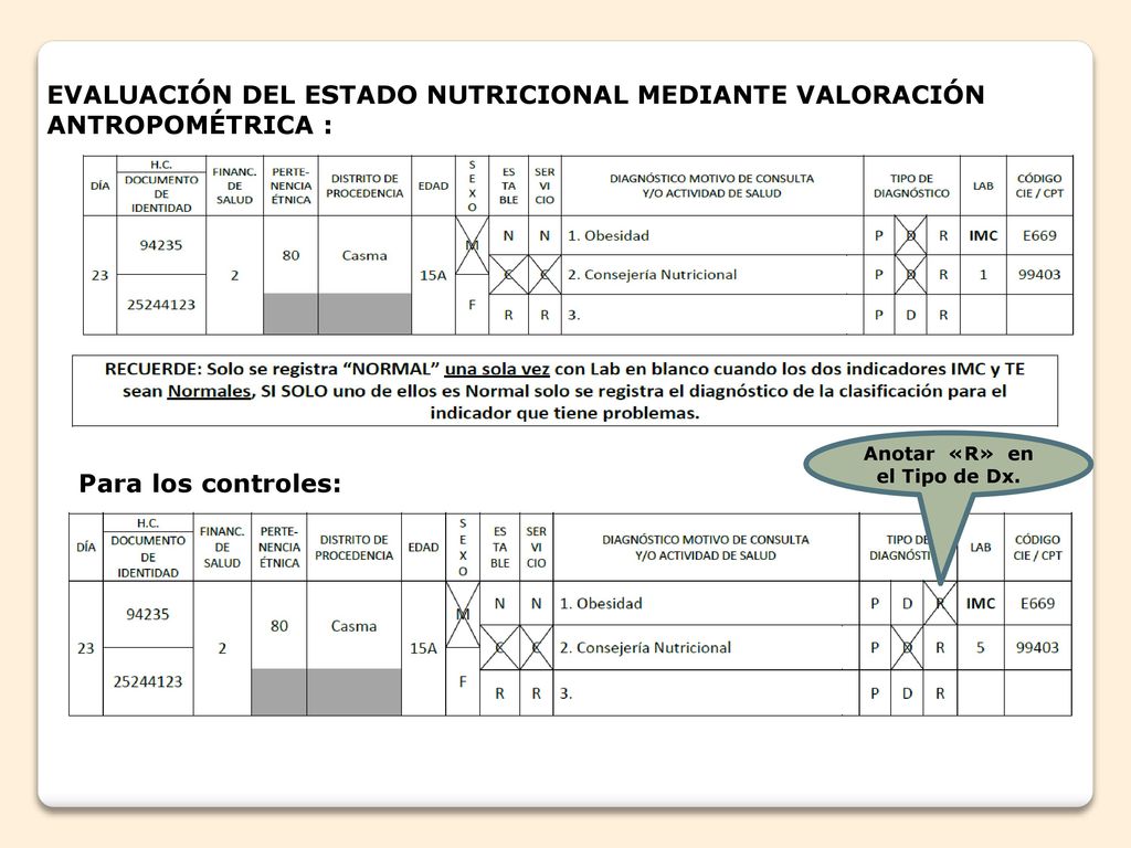 Anotar «R» en el Tipo de Dx.