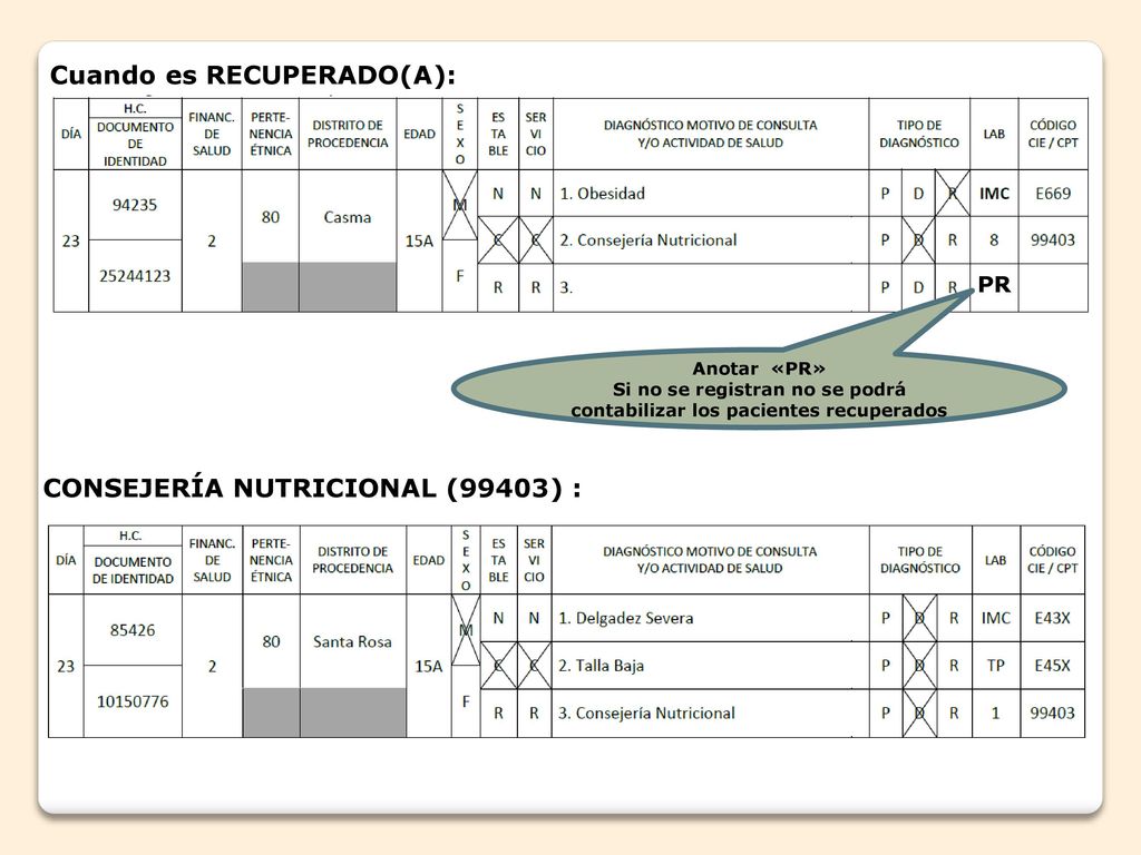 Si no se registran no se podrá contabilizar los pacientes recuperados