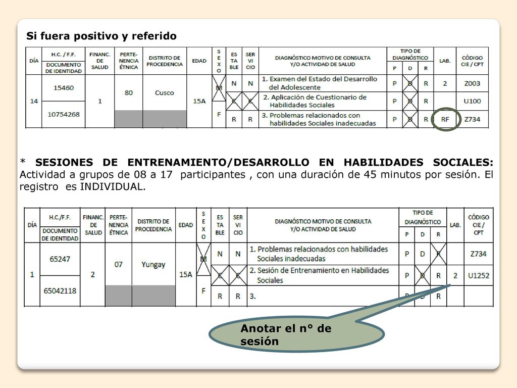 Anotar el n° de sesión Si fuera positivo y referido