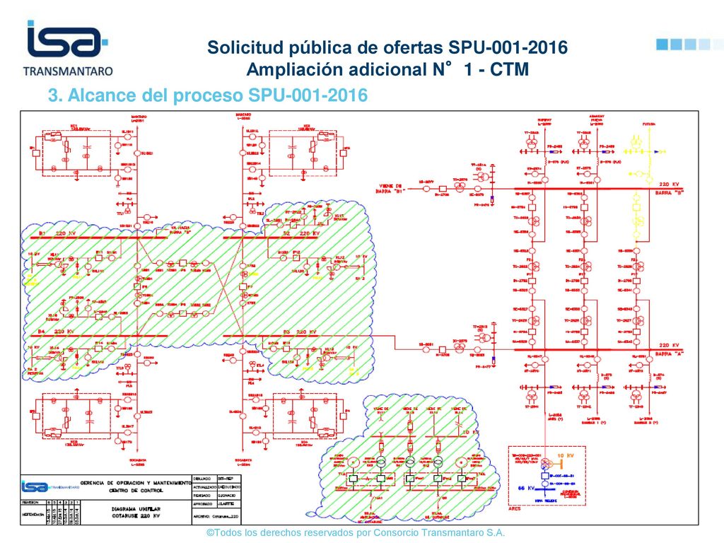 Solicitud pública de ofertas SPU Ampliación adicional N°1 - CTM