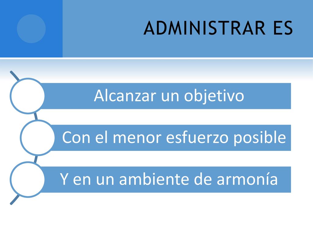 ADMINISTRAR ES Alcanzar un objetivo Con el menor esfuerzo posible