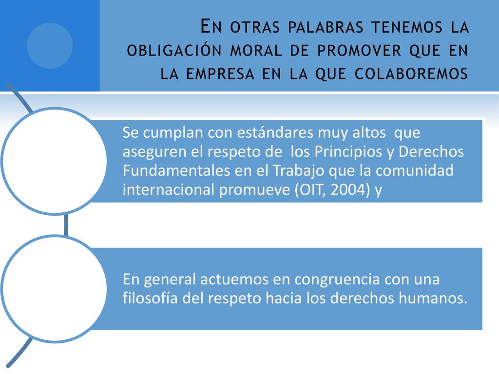 En otras palabras tenemos la obligación moral de promover que en la empresa en la que colaboremos