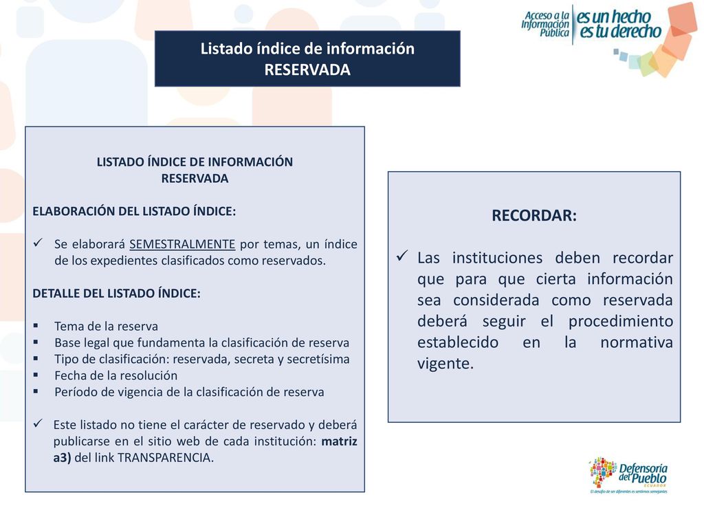 Listado índice de información RESERVADA LISTADO ÍNDICE DE INFORMACIÓN