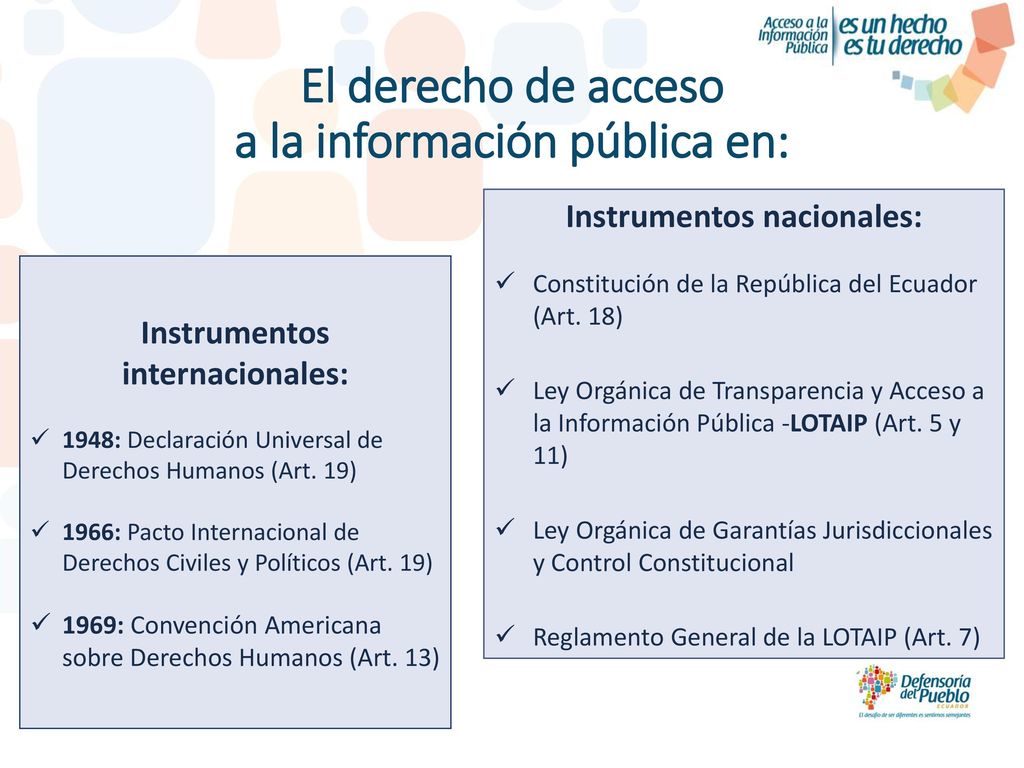 El derecho de acceso a la información pública en: