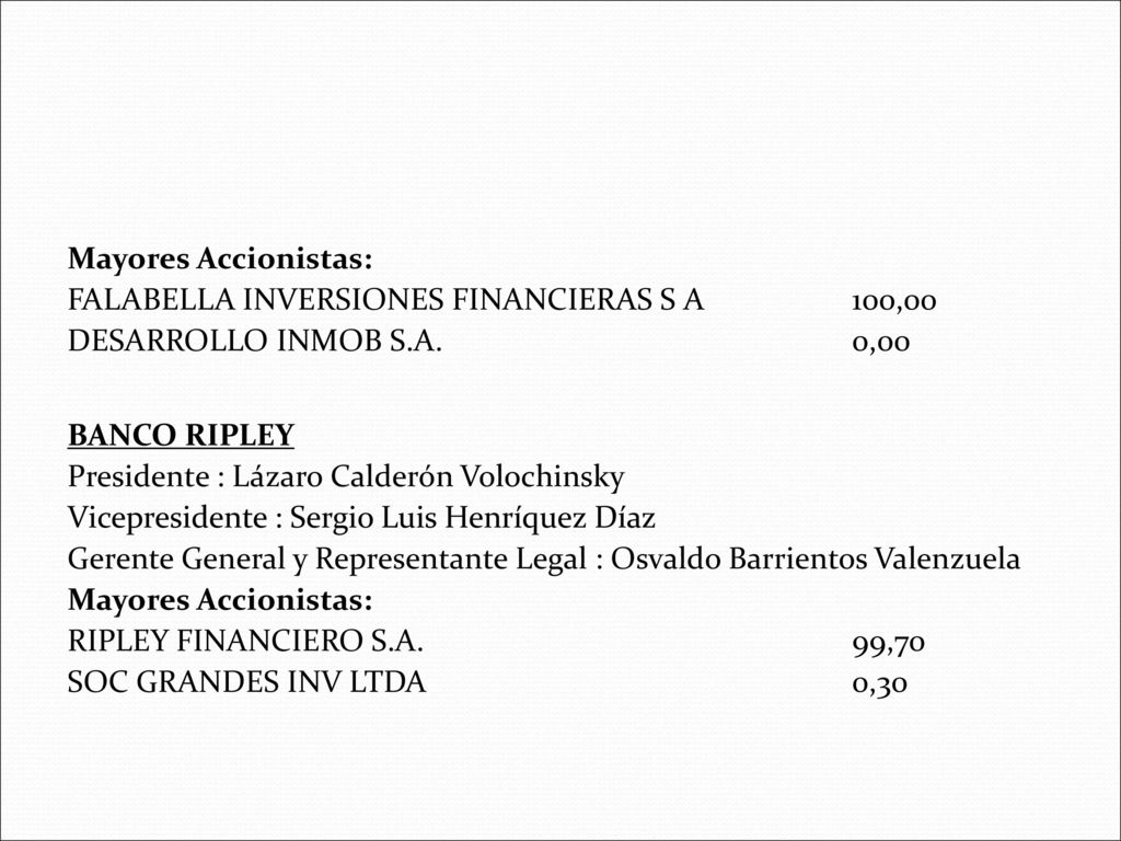 Mayores Accionistas: FALABELLA INVERSIONES FINANCIERAS S A 100,00 DESARROLLO INMOB S.A.