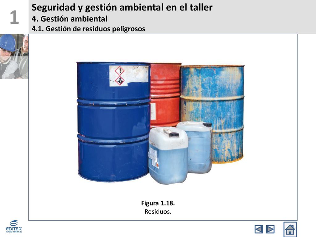 1 Seguridad y gestión ambiental en el taller 4. Gestión ambiental